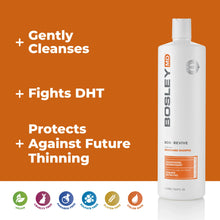 Load image into Gallery viewer, BOS Revive Color Safe Nourishing Shampoo 33.8oz